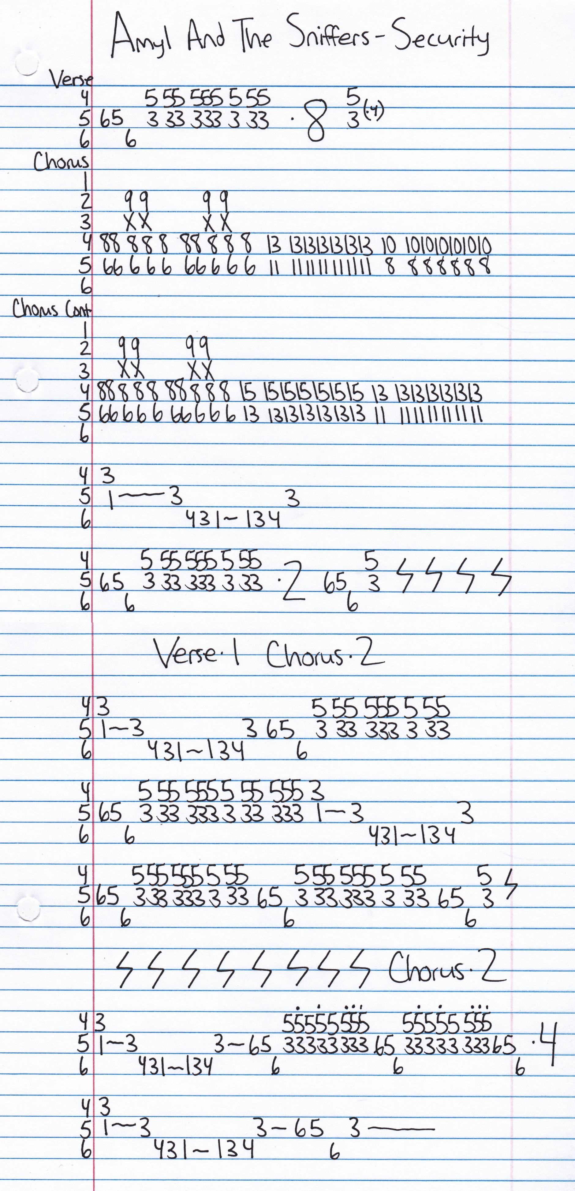 High quality guitar tab for Security by Amyl And The Sniffers off of the album Comfort To Me. ***Complete and accurate guitar tab!***